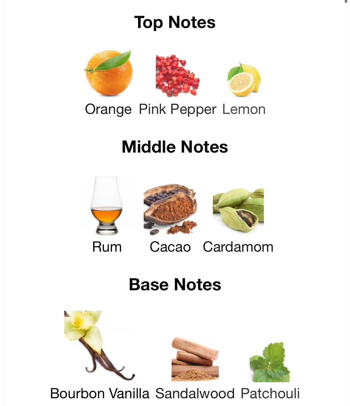 Inspirat de Vanilla Diorama 125ml