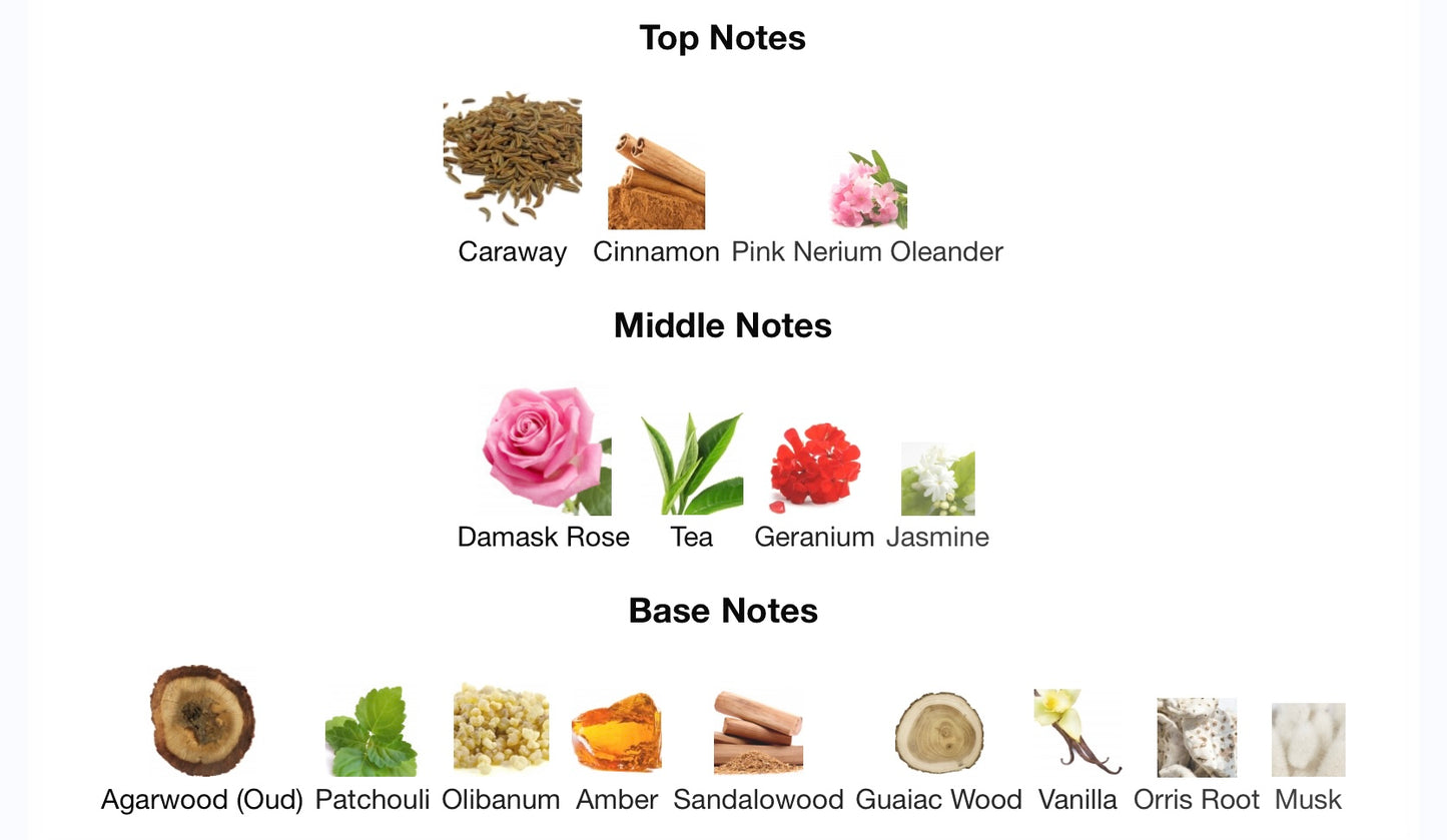 Inspirat de Epic Amouage