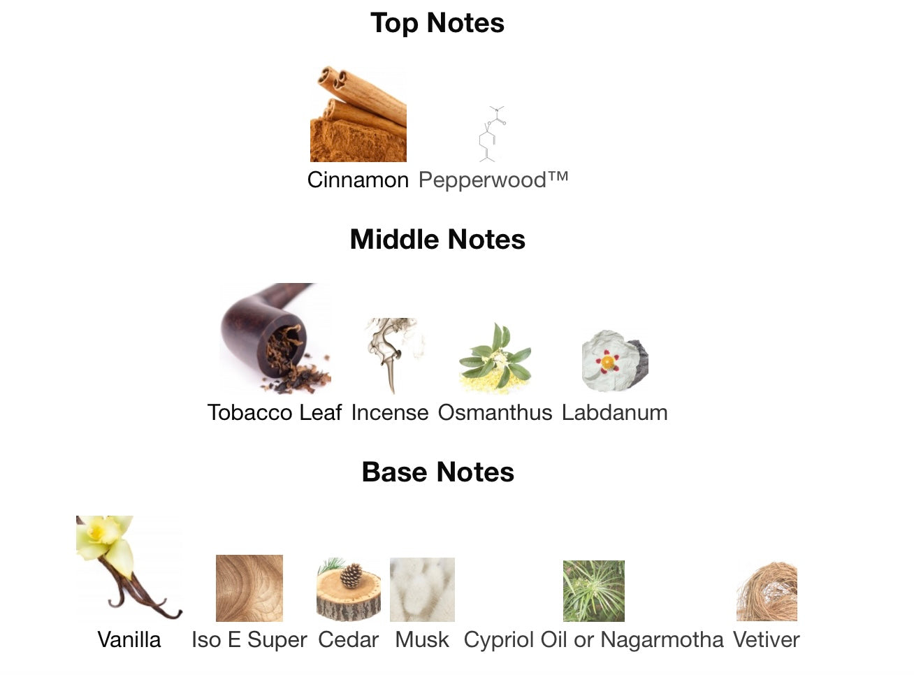 Inspirat de Herod PARFUMS DE MARLY PARIS 125ml