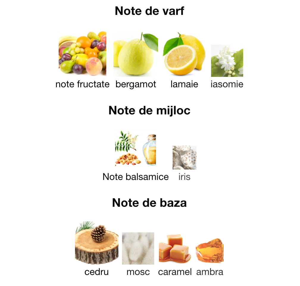 Inspirat de Erba pura by Sospiro