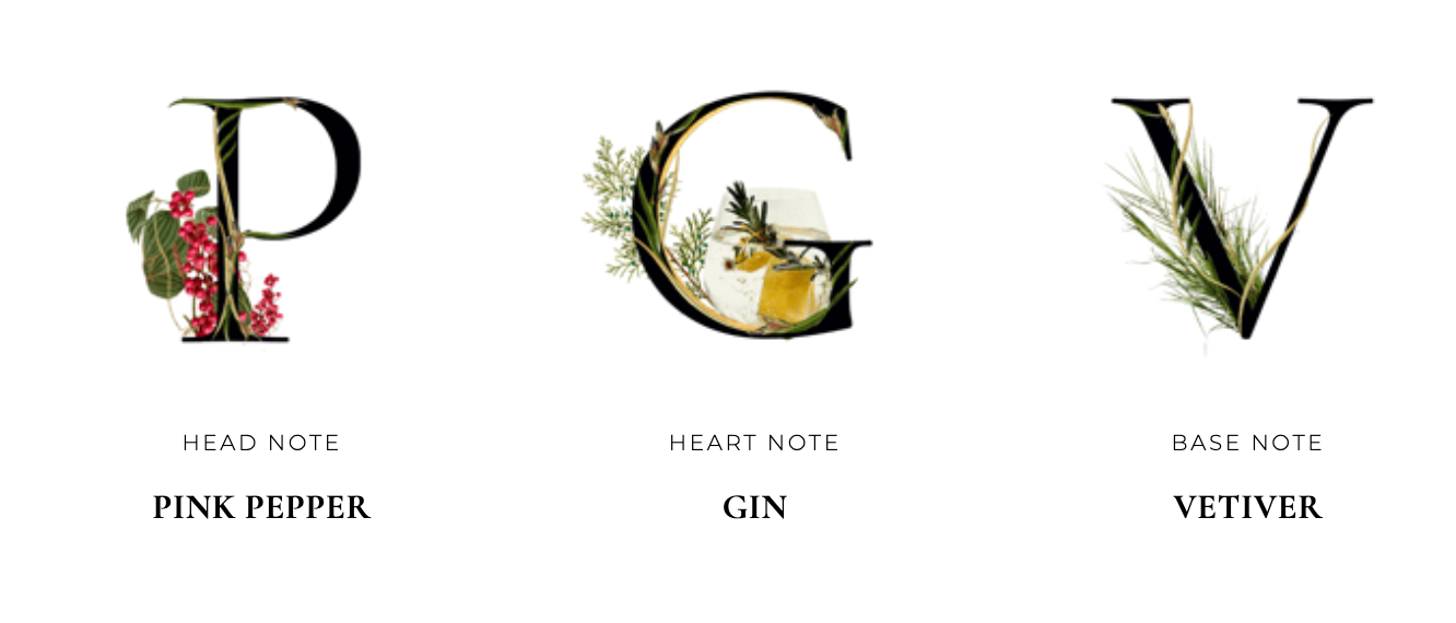 Inspirat de MUCH ADO ABOUT THE DUKE PENHALIGON'S