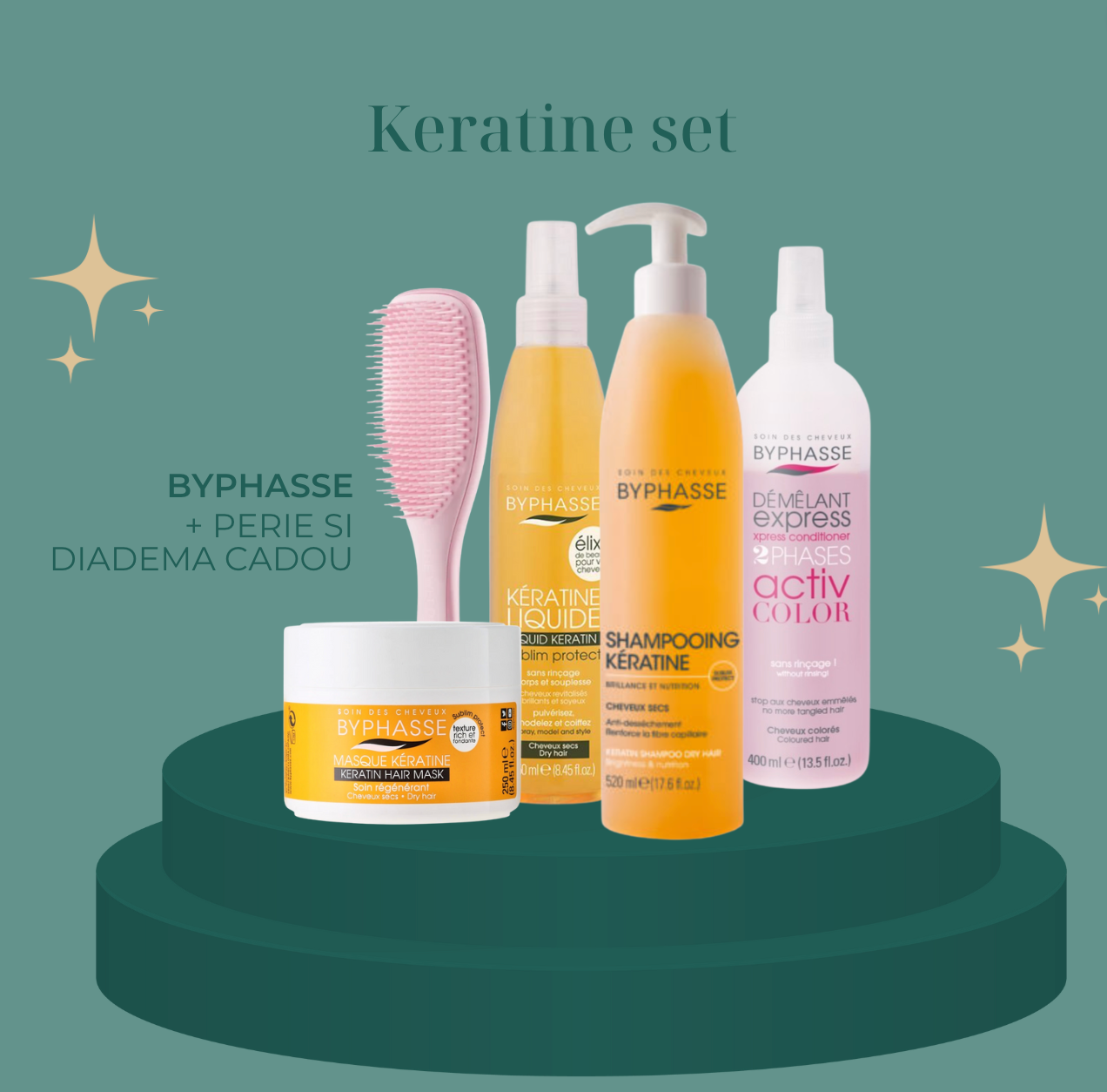 Bundle keratine